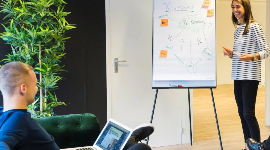 The Best Cofee Shops In